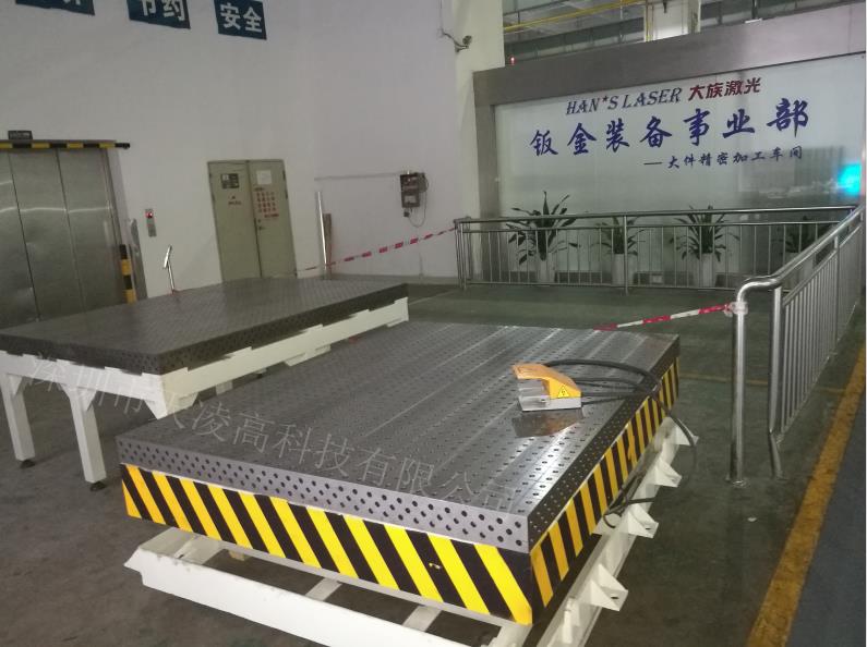 三維柔性工裝